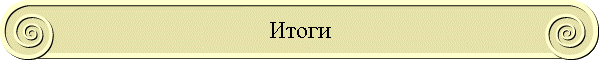 Итоги